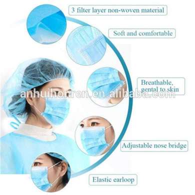 high quality around the world civil disposable face masks